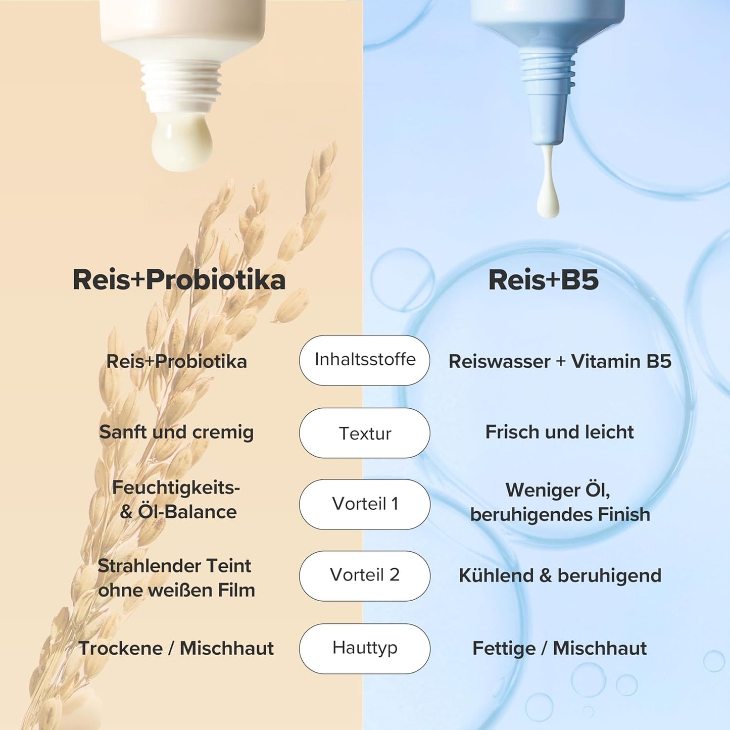Relief Sun: Rice + Probiotics