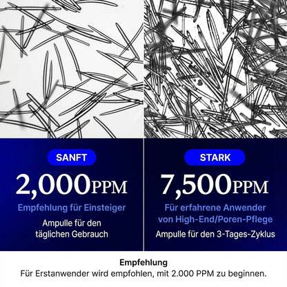 One Day Exosome Shot Pore Ampoule 7500